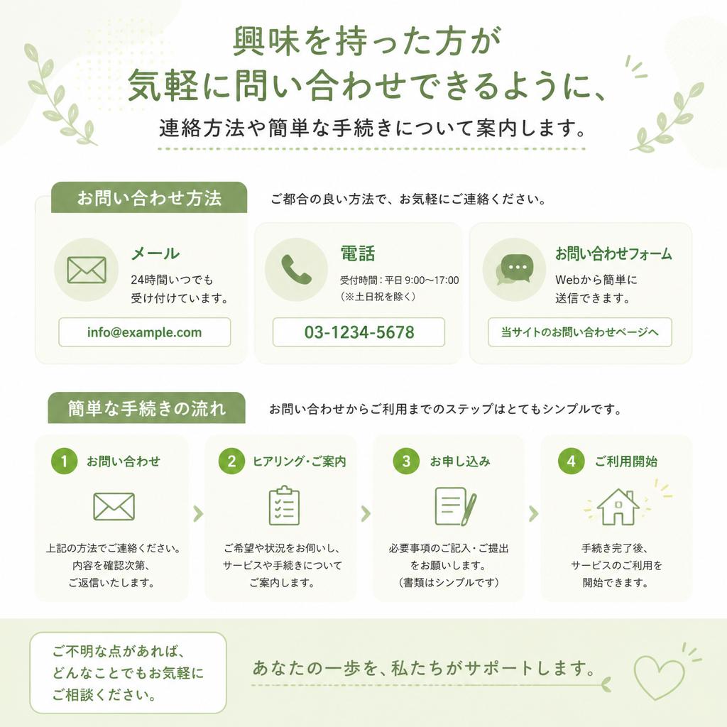 今すぐお問い合わせを！