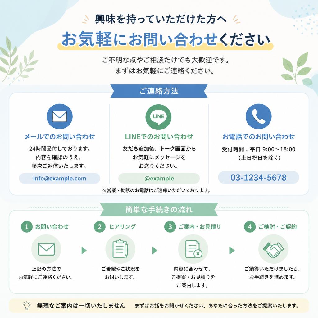 今すぐお問い合わせを！