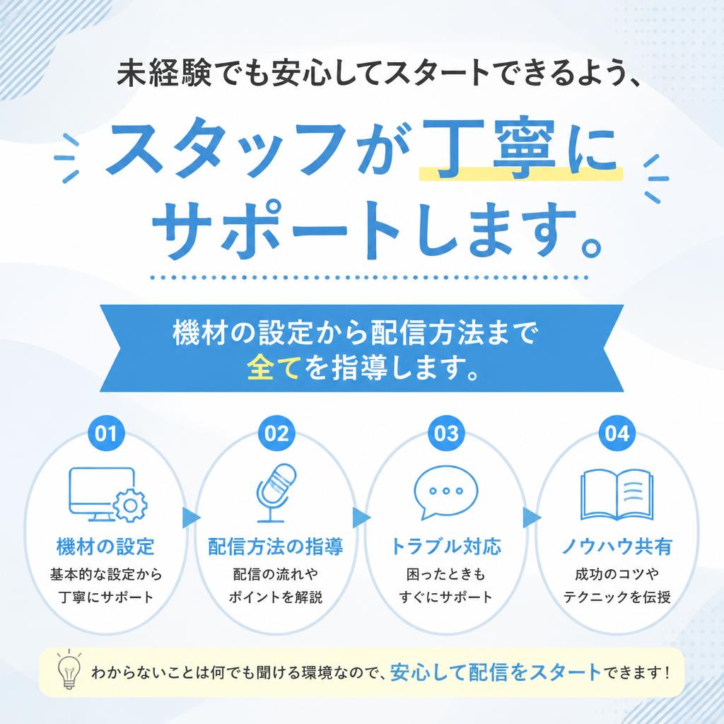 4. 初心者でも安心のサポート体制