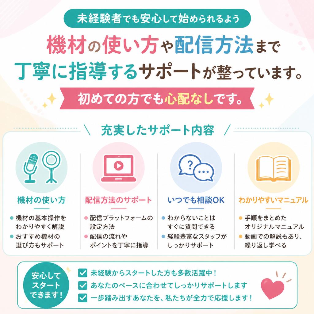 充実したサポート体制