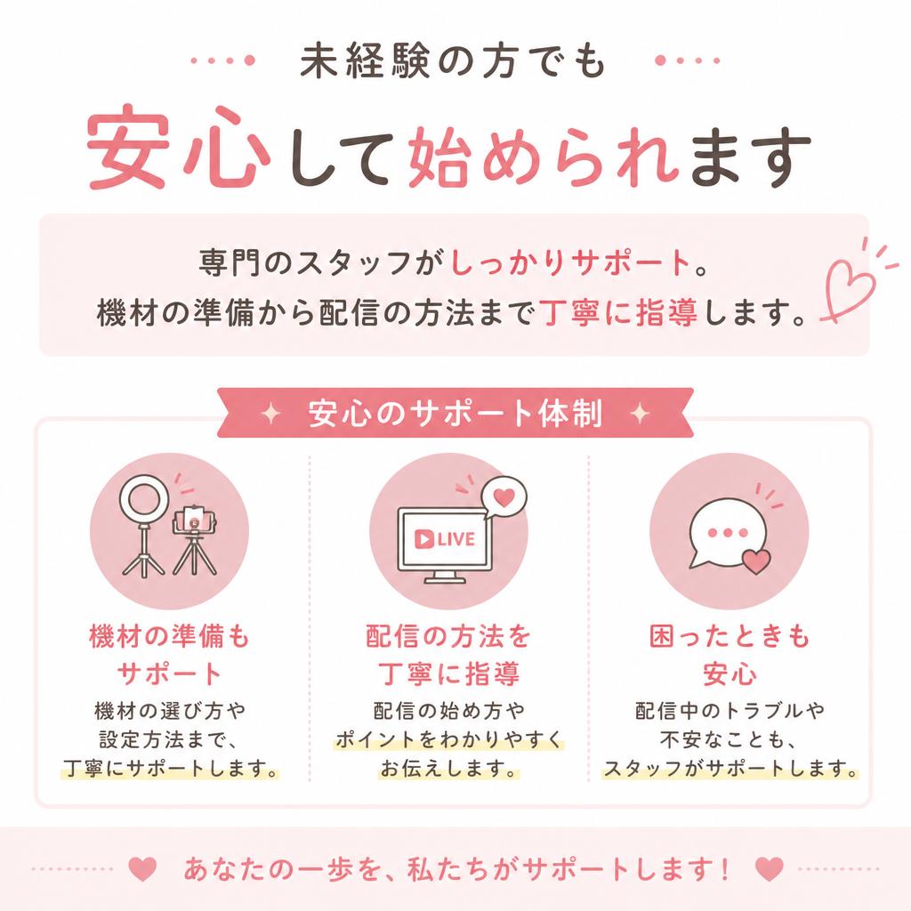 安心のサポート体制