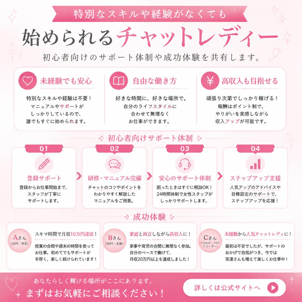 業界未経験でも安心!