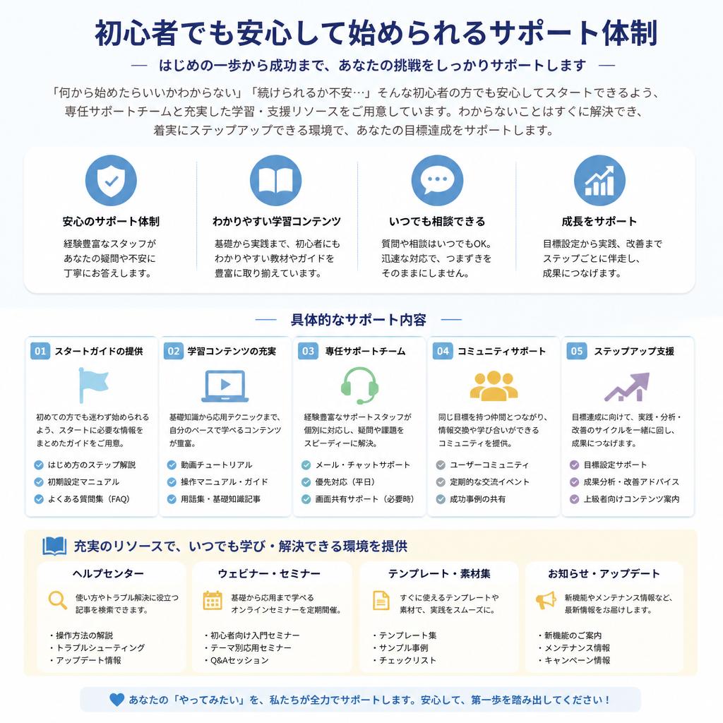 5. サポート体制をフル活用しよう！