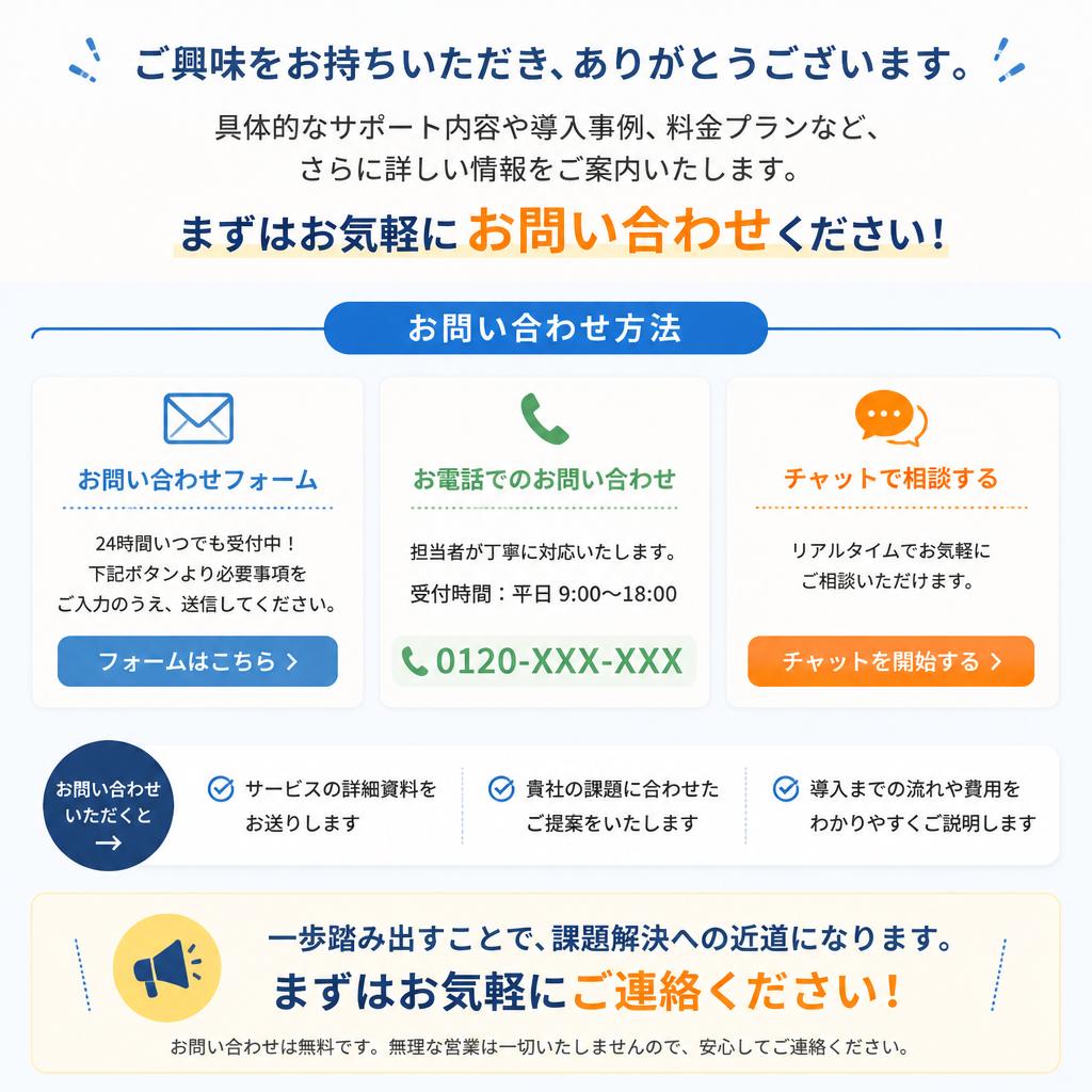 7. お問い合わせはこちらから！