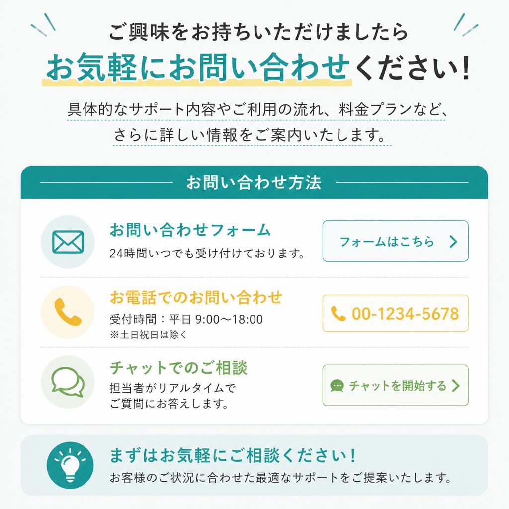 7. お問い合わせはこちらから！