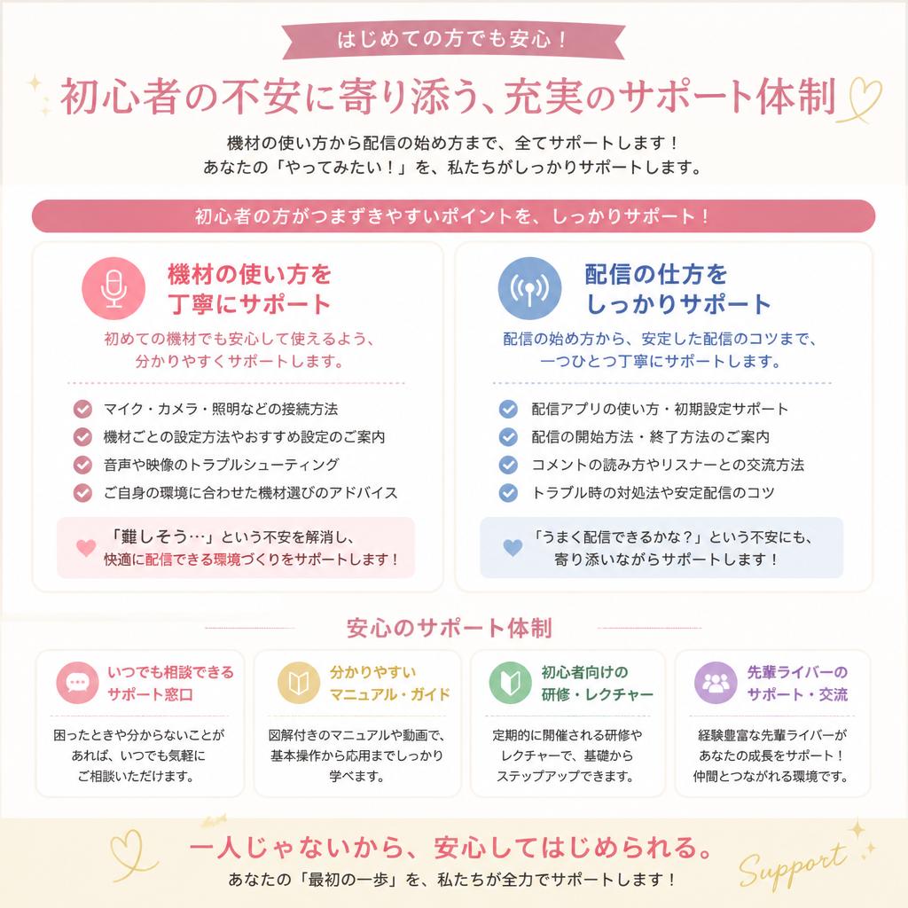 未経験でも安心のサポート体制