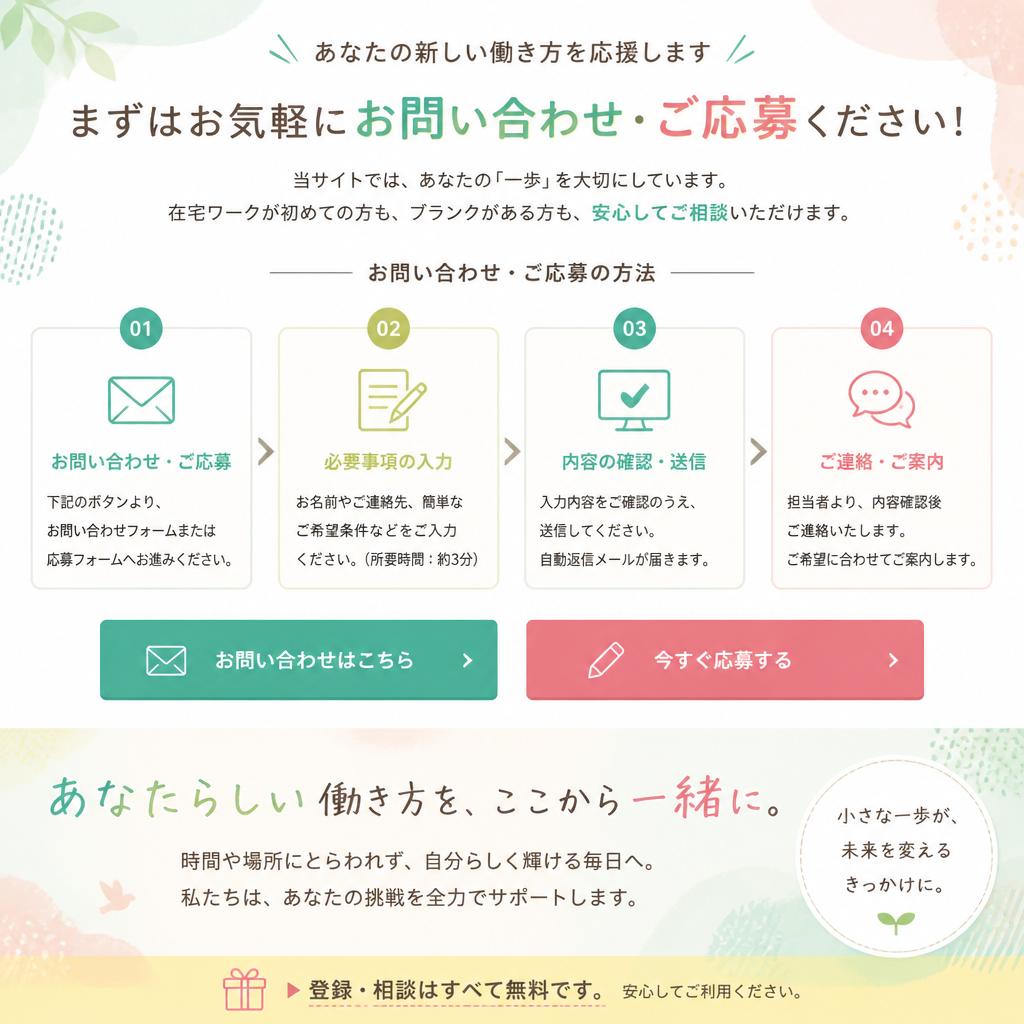 さあ、あなたも始めてみませんか？