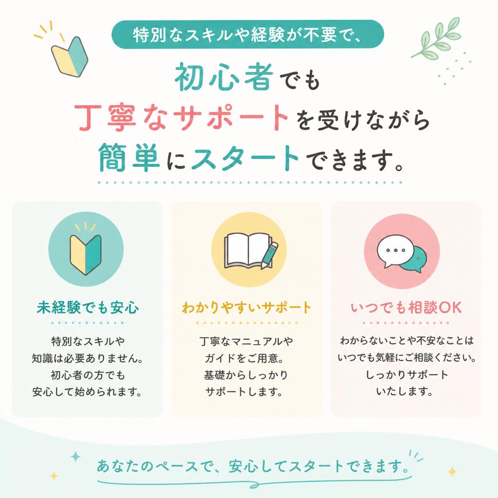 簡単に始められる理由