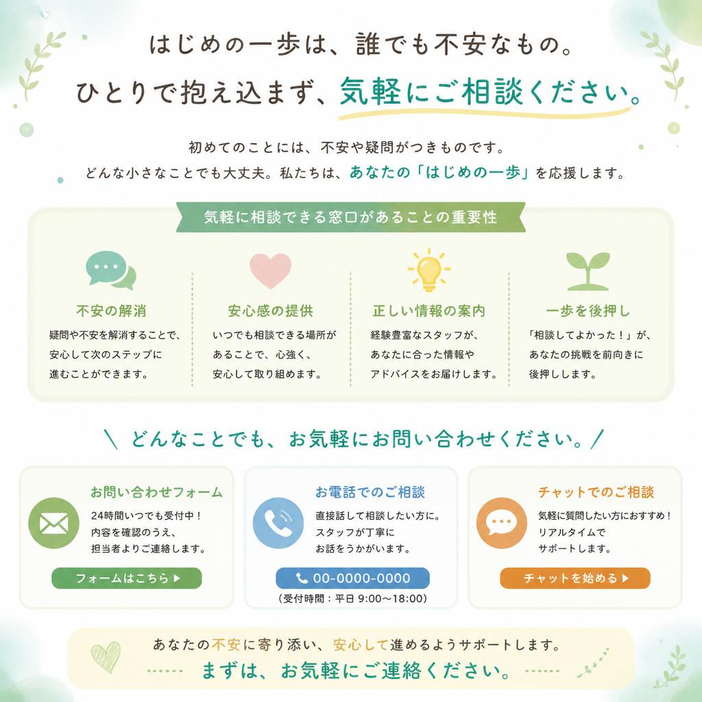7. まずは相談してみよう！