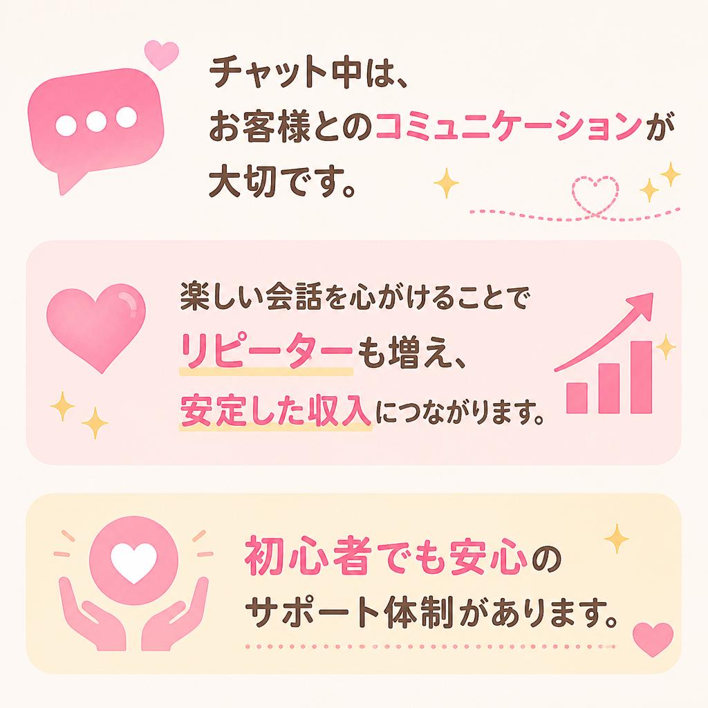 お客様とのコミュニケーション: 楽しい会話で心をつかむ
