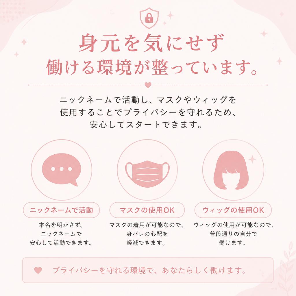 顔出し不要で安心