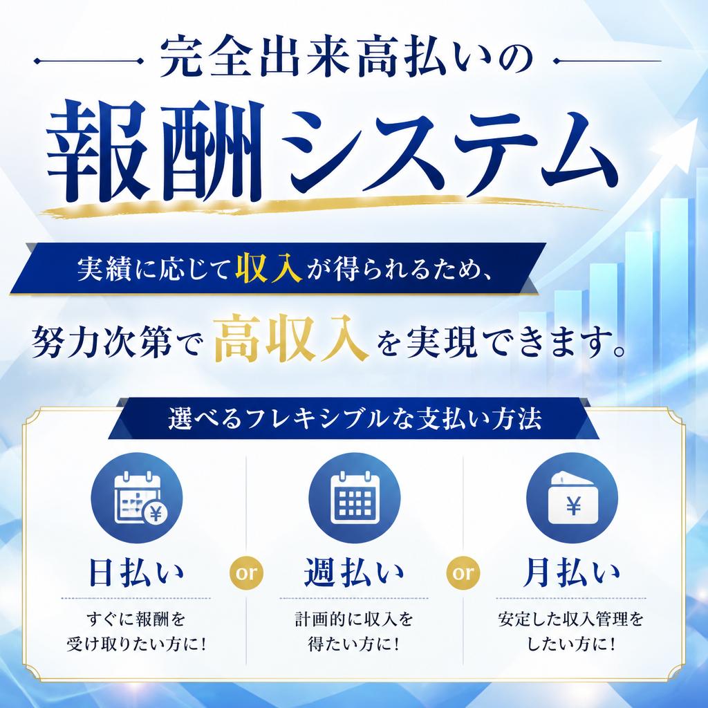 無理なく稼げる報酬システム